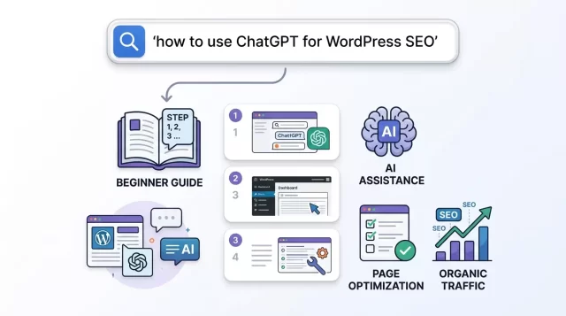 Search intent analysis for how to use ChatGPT for WordPress SEO
